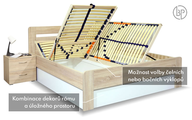 Test úložné postele Santoria